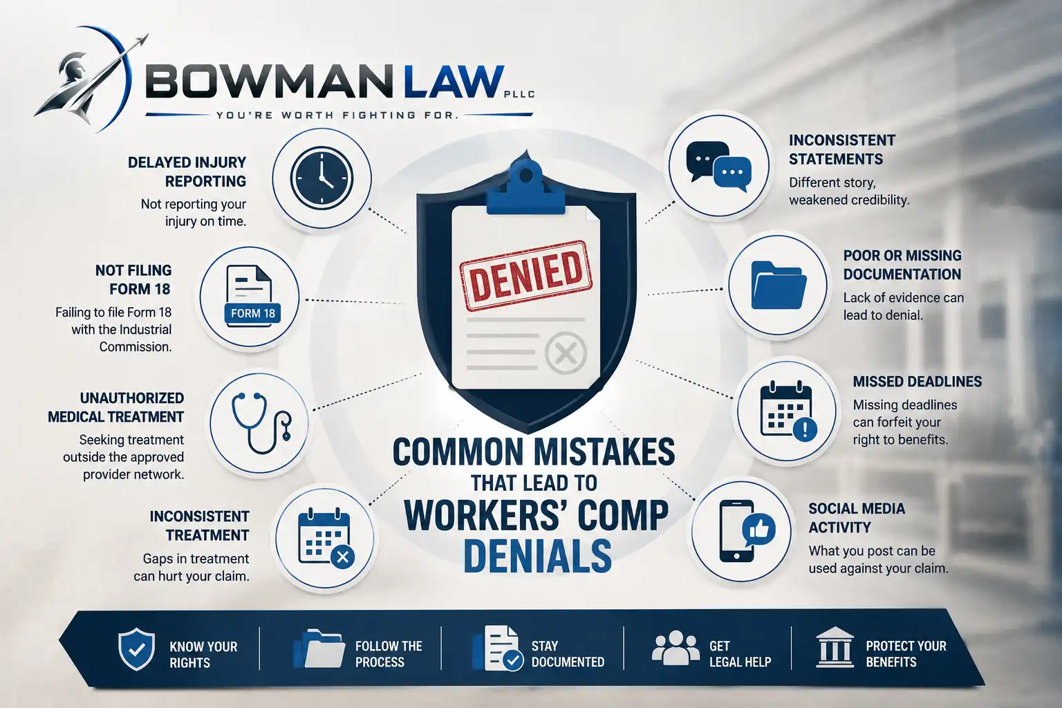 common mistakes that lead to workers' compensation denials