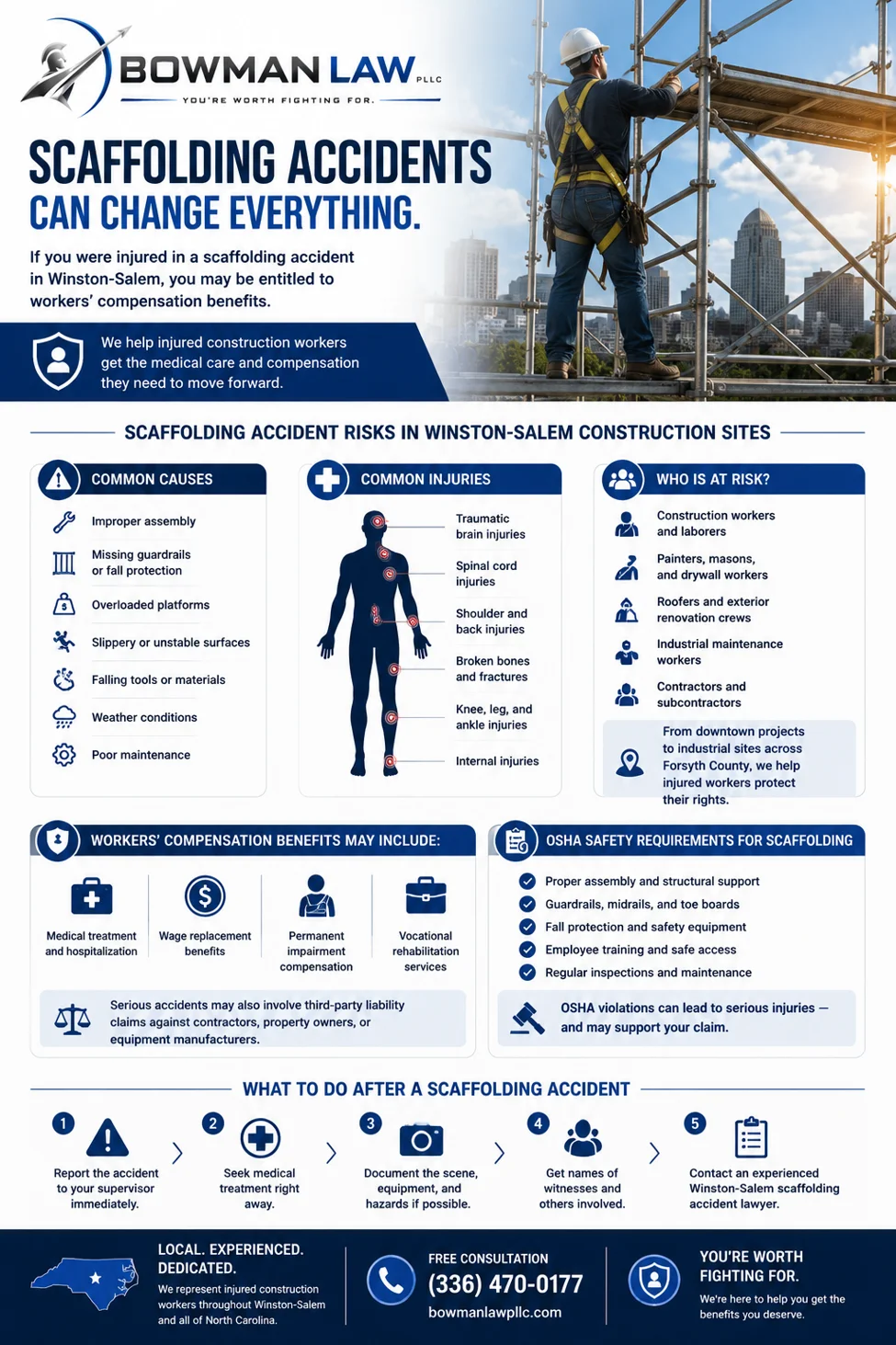 scaffolding accident